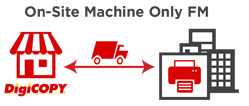 Machine Only On Site FM